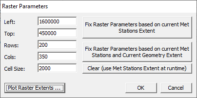 Figure 4-15. Editor for controlling Rasterization of point gage data. Figure 4-15. Editor for controlling Rasterization of point gage data.