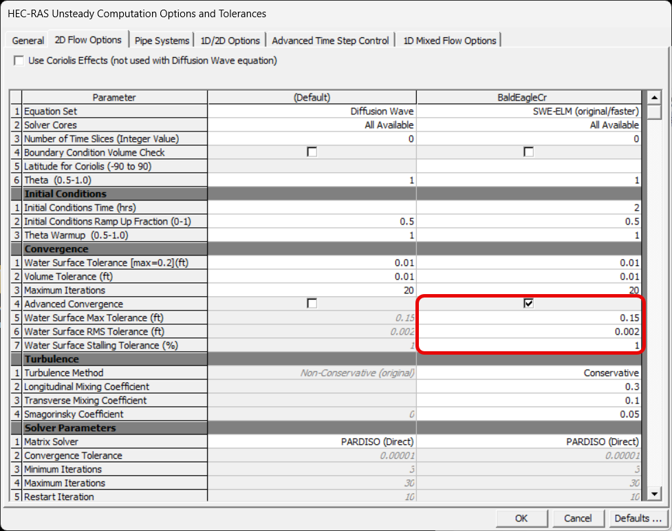 Advanced Convergence Parameters