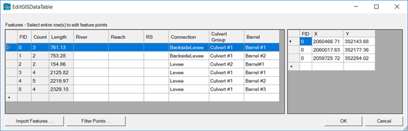 Figure 3-48. Hydraulic Structure Centerline Data Table