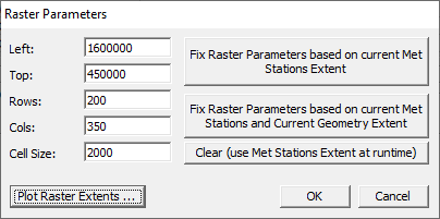 Figure 4-15. Editor for controlling Rasterization of point gage data.