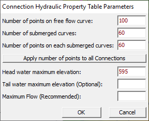 Figure 3-57. HTAB Parameters Editor for 2D Bridges.