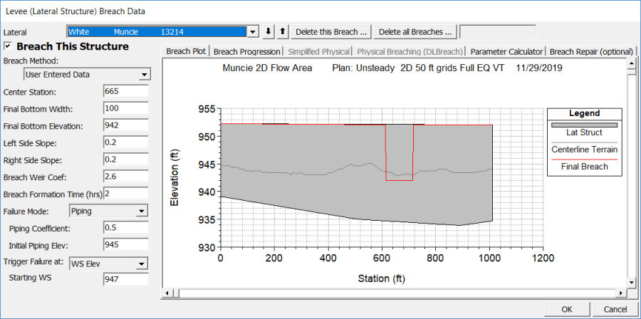 Figure 3-32. Levee (Lateral Structure) Breach Data editor, with breach data for the upstream levee.
