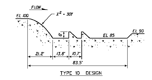 WES Report Plate 13.