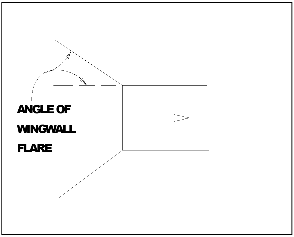 Flared Wingwalls (Chart 8)