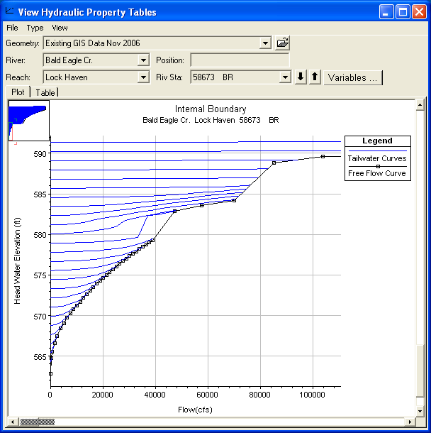 Example Bridge with Pre-Processed Bridge Curves.