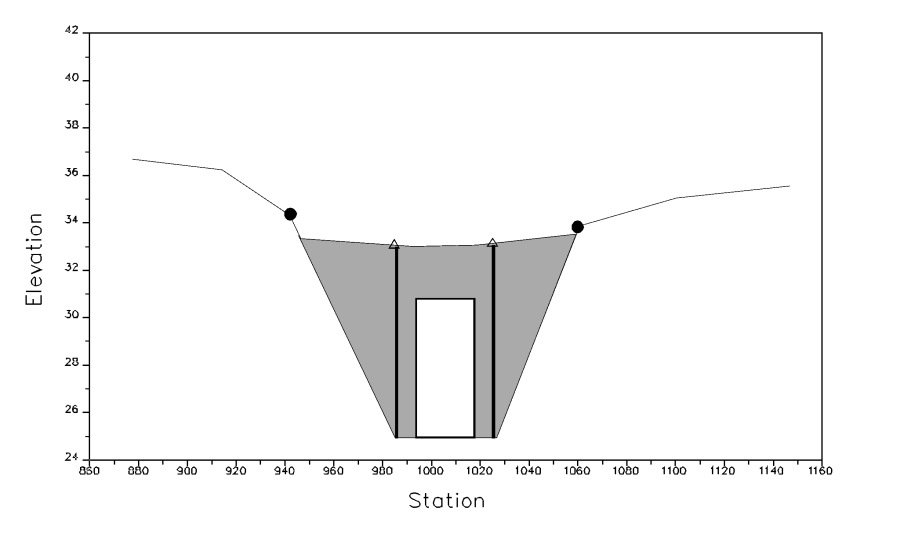 Cross Section 3 of the Culvert Model