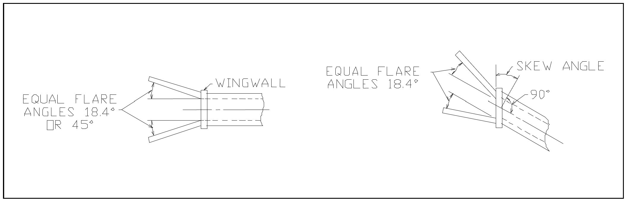 Non-Offset Flared Wingwalls (Chart 12) Non-Offset Flared Wingwalls (Chart 12)