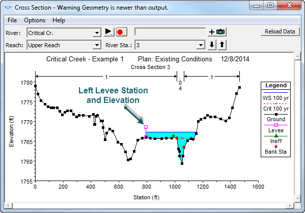 Example Levee Added to a Cross Section