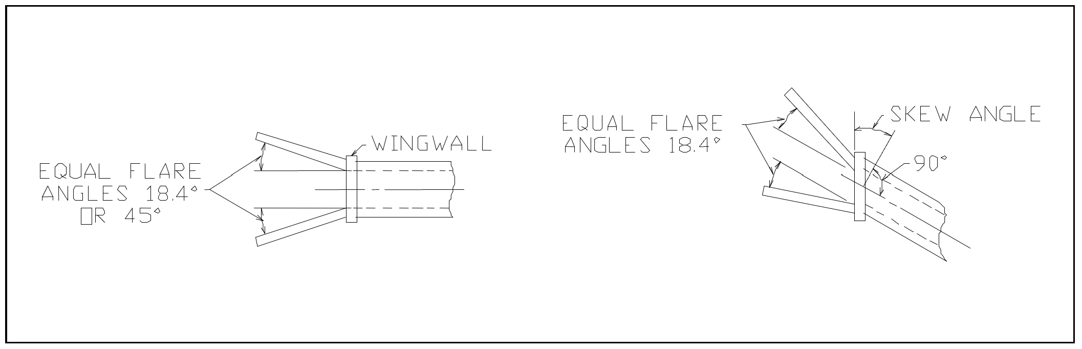 Non-Offset Flared Wingwalls (Chart 12)