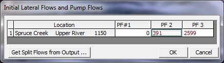 Initial Lateral Flow Split Data Editor