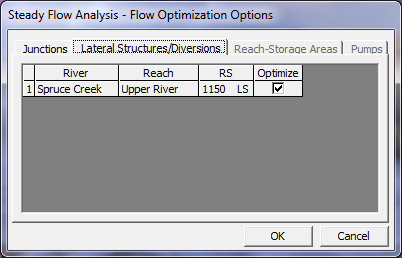 Optimization Data Editor for Lateral Weirs