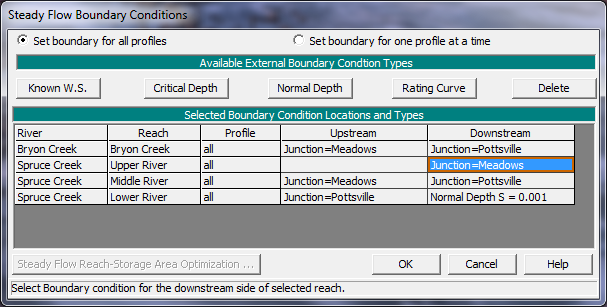 Boundary Condition Data Editor