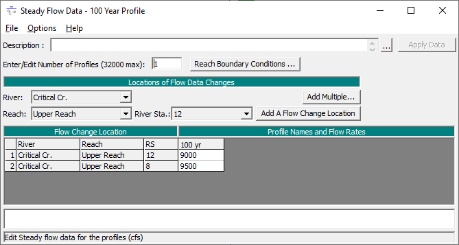 Steady Flow Data Window