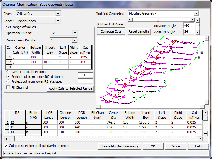 Channel Modification Window