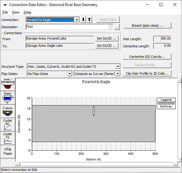 Storage Area Connection Editor for Pyramid to Eagle Lakes