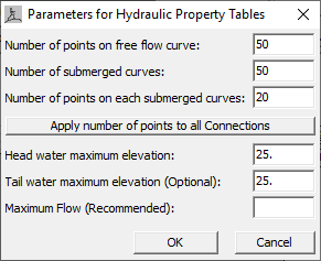 Parameter for Hydraulic Property Tables