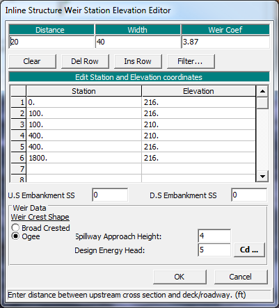 Inline Structure Station Elevation Data Editor