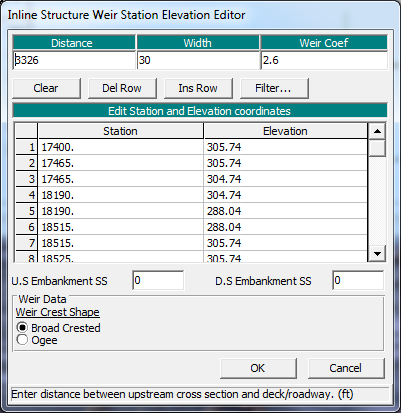 Inline Structure Station Elevation Data Editor