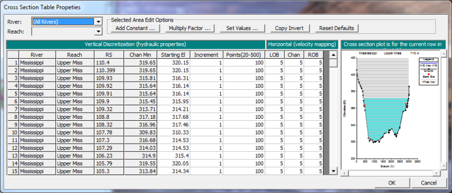 Cross Section Table Parameters