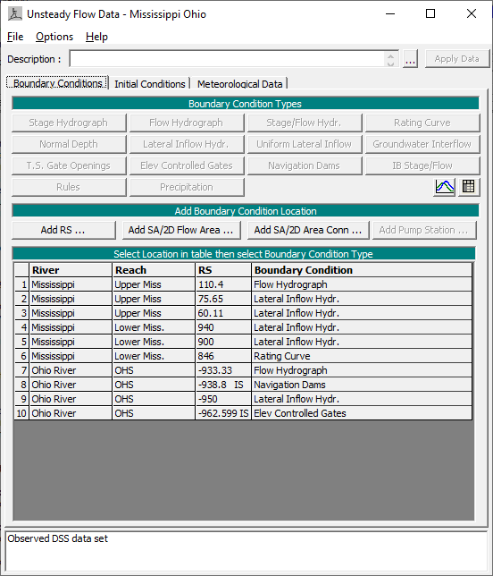 Unsteady Flow Data Editor