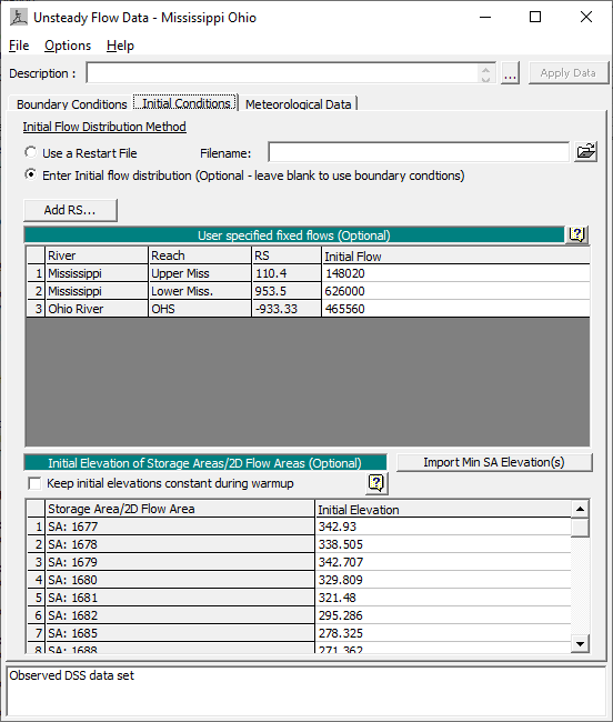 Unsteady Flow Data Initial Conditions