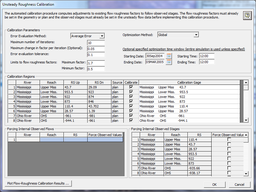 Manning's n Automated Calibration Editor