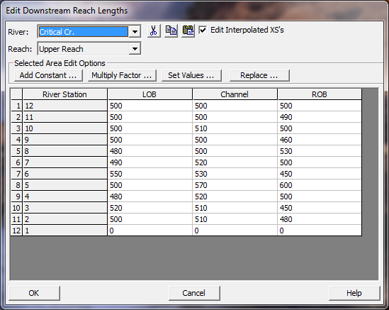 Reach Lengths For Critical Creek