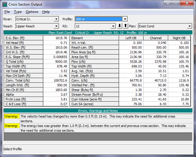 Cross Section Table For River Station 12