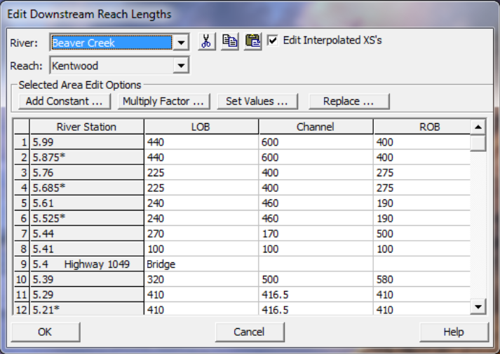 Reach Lengths Summary Table