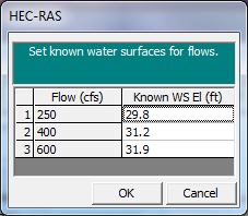 Known Water Surface Boundary Conditions