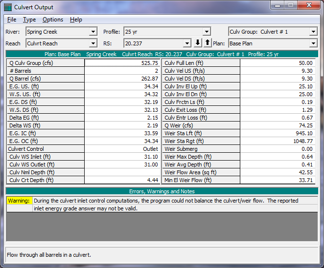 Culvert Table for Adjusted n Values and Ineffective Flow Areas With Flow equal to 600 cfs