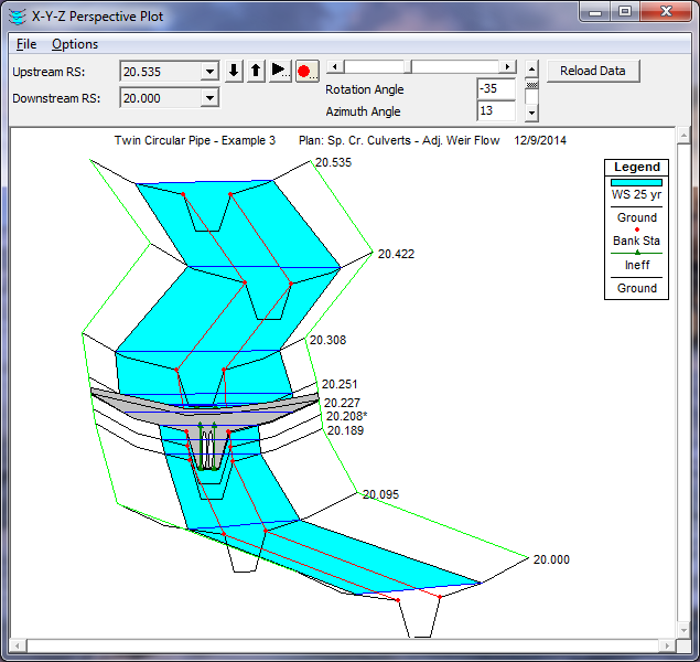 3D Perspective Plot of Spring Creek Flow Profiles