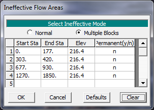 Blocked Ineffective Flow Areas for River Station 5.41