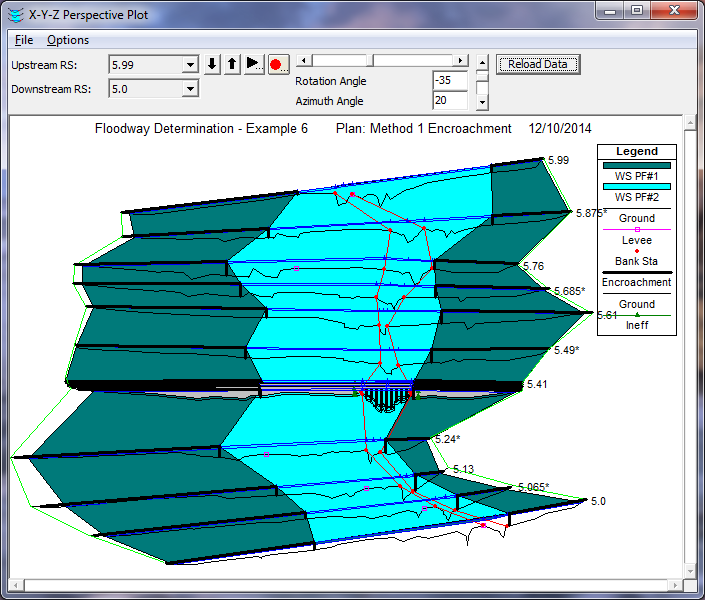 3-D Perspective Plot of Method 1 Analysis