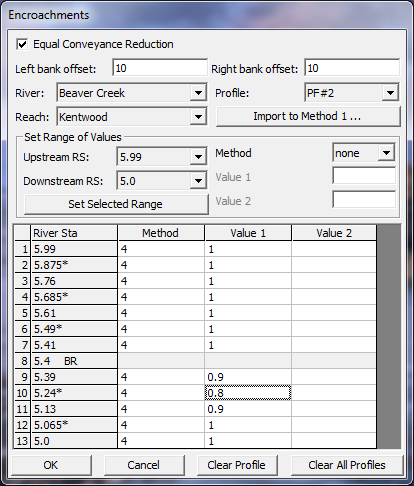 Encroachment Data Editor for Method 4 - Trial 2