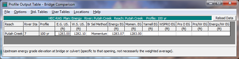 Bridge Comparison Profile Table for Energy Method Analysis