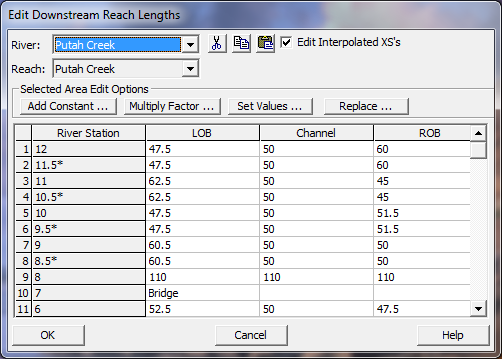 Reach Lengths Table for Putah Creek