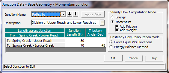 Junction Data Editor for Momentum Method