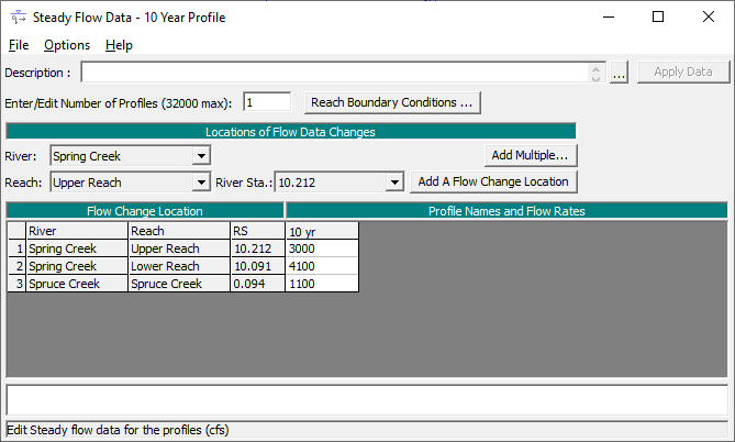 Steady Flow Data Editor