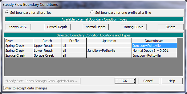 Boundary Conditions Data Editor