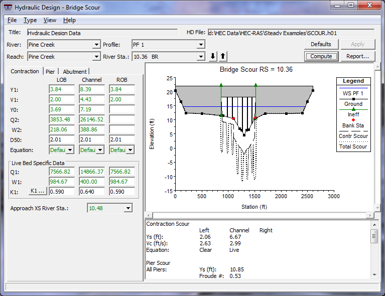 Hydraulic Design - Contraction Tab