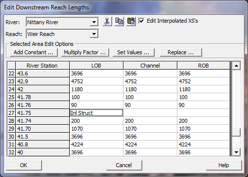 Reach Length Table for Nittany River