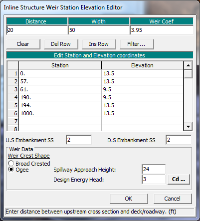 Inline Structure Station Elevation Data Editor