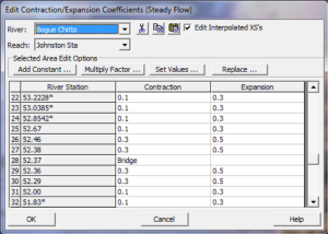 Contraction and Expansion Coefficients