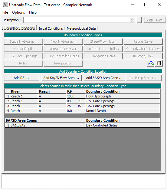 Unsteady Flow Data Editor