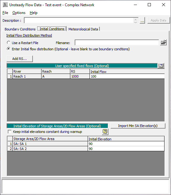 Unsteady Flow Data Initial Conditions