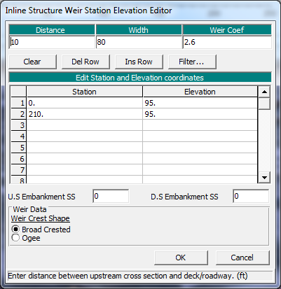 Inline Structure Station Elevation Data Editor