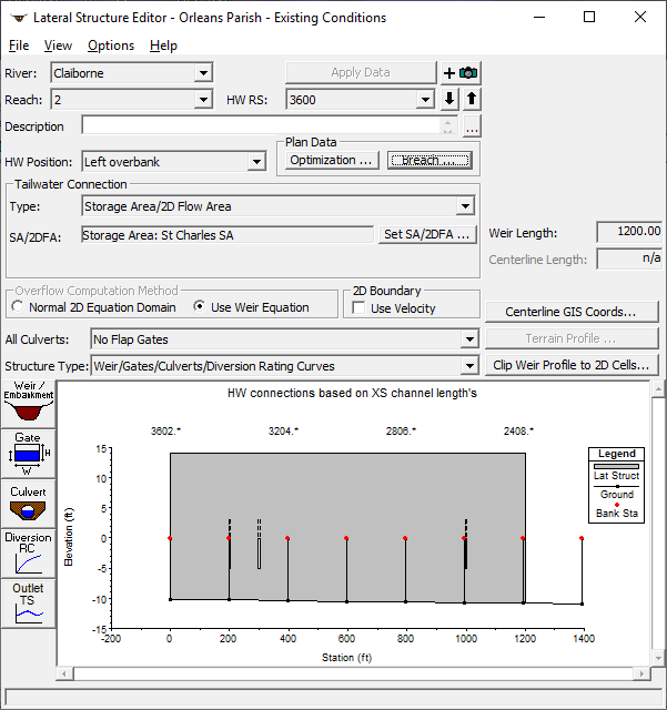 Lateral Weir Data Editor