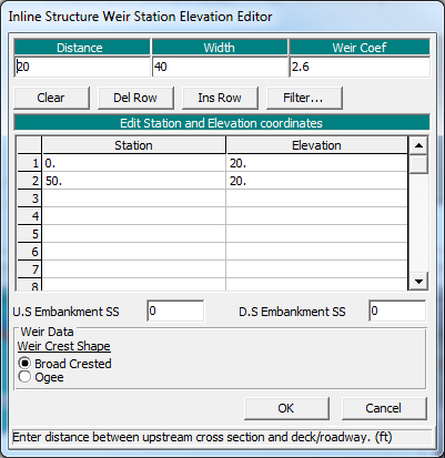 Inline Structure Station Elevation Data Editor