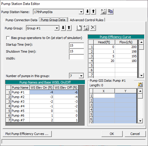 Pump Station Data Editor (Pump Group Data Tab)
